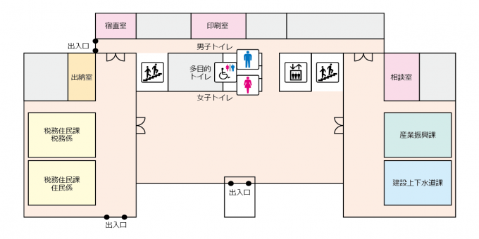 フロアガイド1F