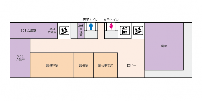 フロアガイド3F