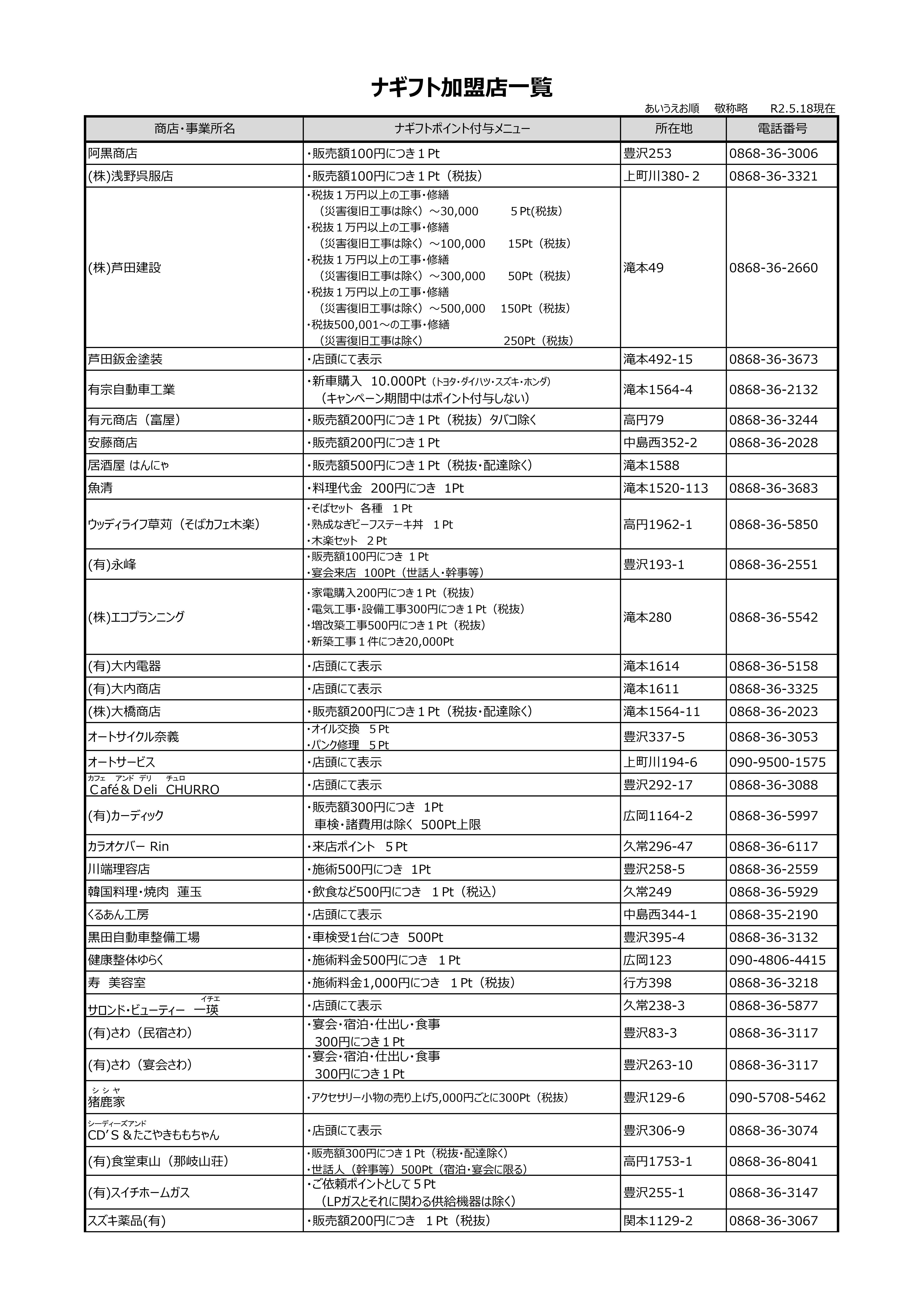 ナギフト加盟店１