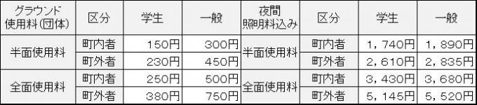 多目的広場料金表