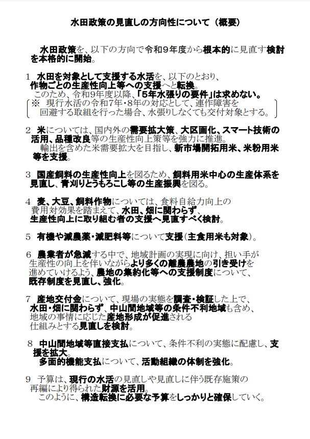 水田政策の見直し