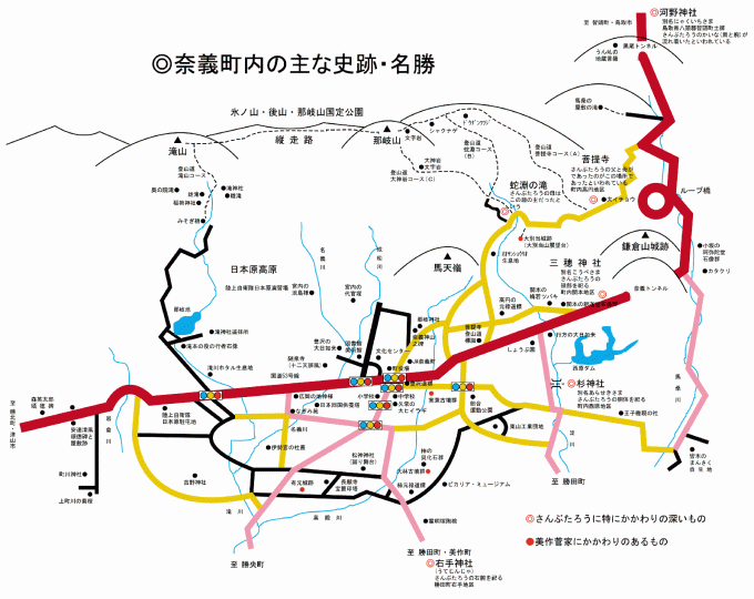 史跡図