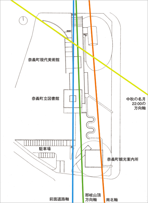 建物 図