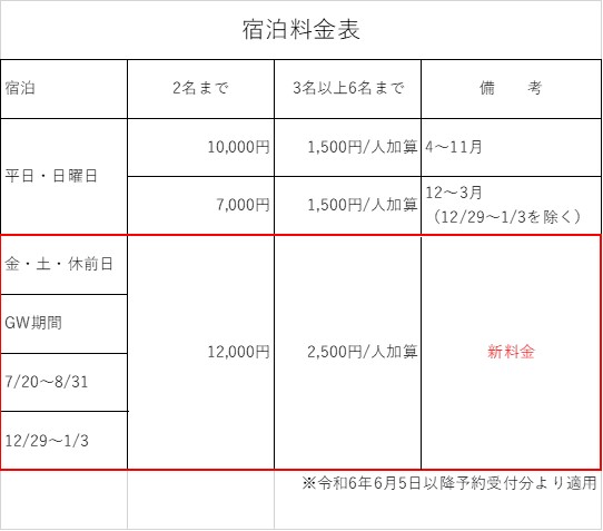 料金表